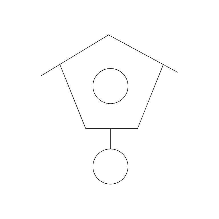 Erfahrung Tradition